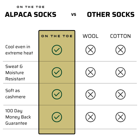 Performance Alpaca Socks