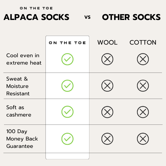Crew Performance Alpaca Socks